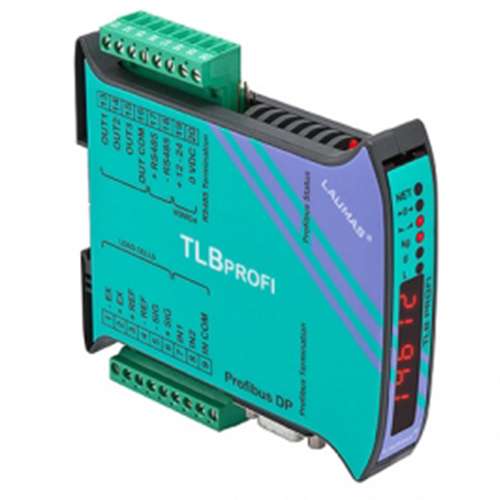 [TLBPROFI] TLBPROFI
