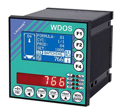 WDOSSVCA