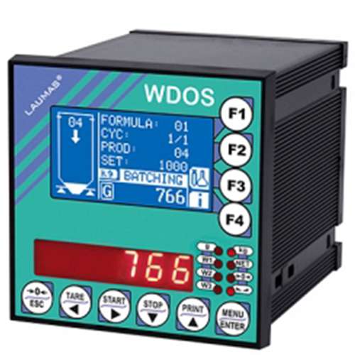 [WDOSMULTI] WDOSMULTI